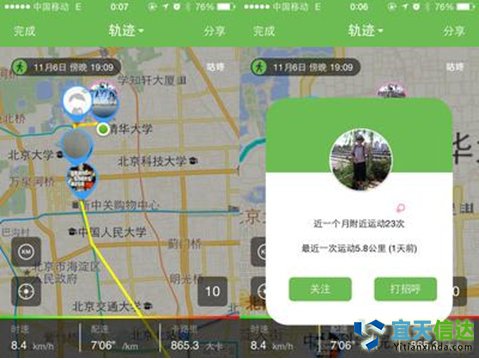 咕咚運(yùn)動(dòng)。是一款針對以跑步愛好者的APP軟件，興起時(shí)主要以硬件為主要的收入模式，后引入社交元素。今年咕咚開始轉(zhuǎn)戰(zhàn)線下馬拉松賽事。但是，咕咚目前的運(yùn)動(dòng)項(xiàng)目主要以跑步為主，無法滿足各類人群的運(yùn)動(dòng)需求。
